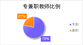 说明: 7b0a202020202263686172745265734964223a20223230343735353739220a7d0a